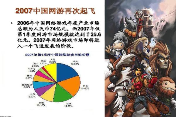 《此生无白》春日打卡玩法：仙界游玩的最佳路线